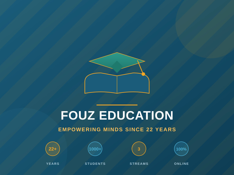 Fouz Education